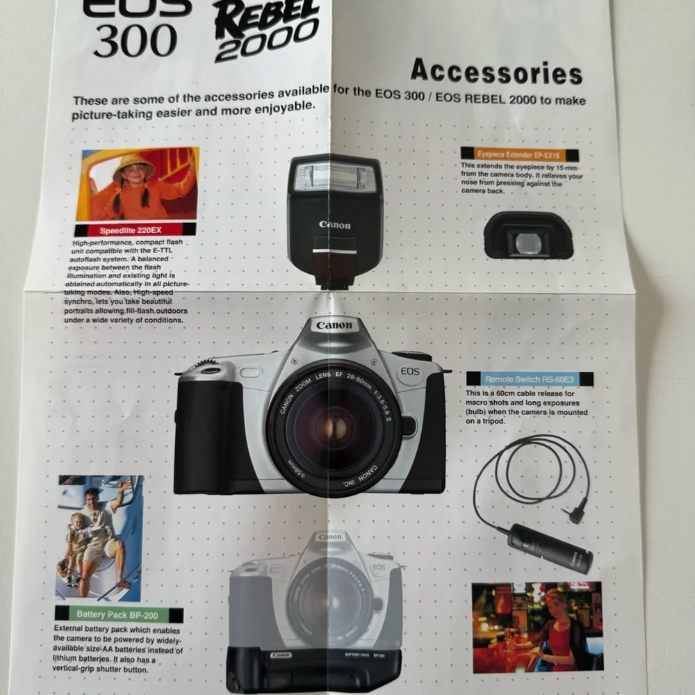 Canon EOS 300 Kit Silver Film Camera